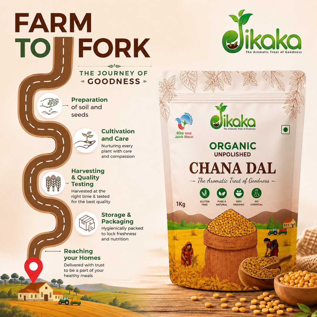 Jikaka Organic Chana Dal 1 Kg